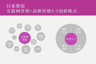 全球頂尖咨詢(xún)公司排名與卓越公關(guān)策劃服務(wù)指南
